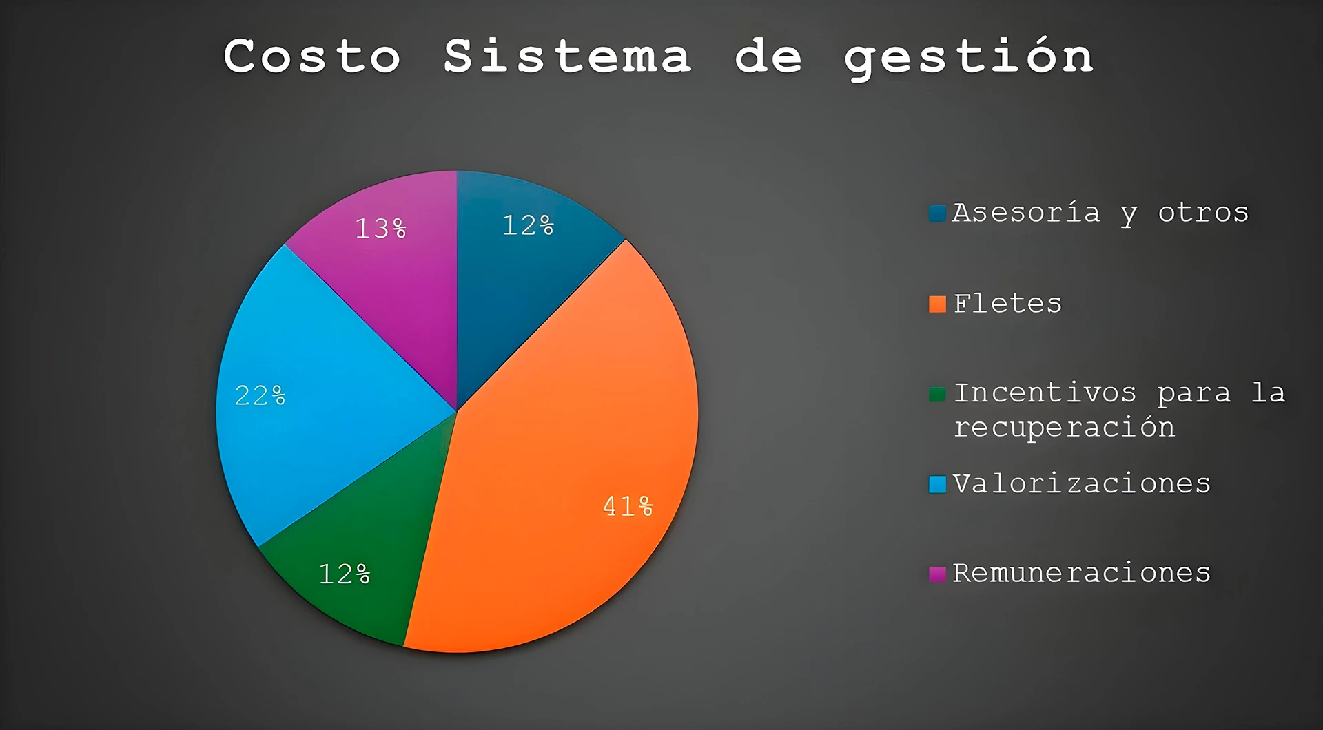 aa-comercial-gestion-01