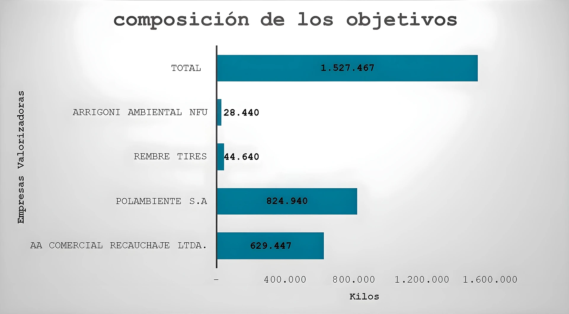 aa-comercial-gestion-03