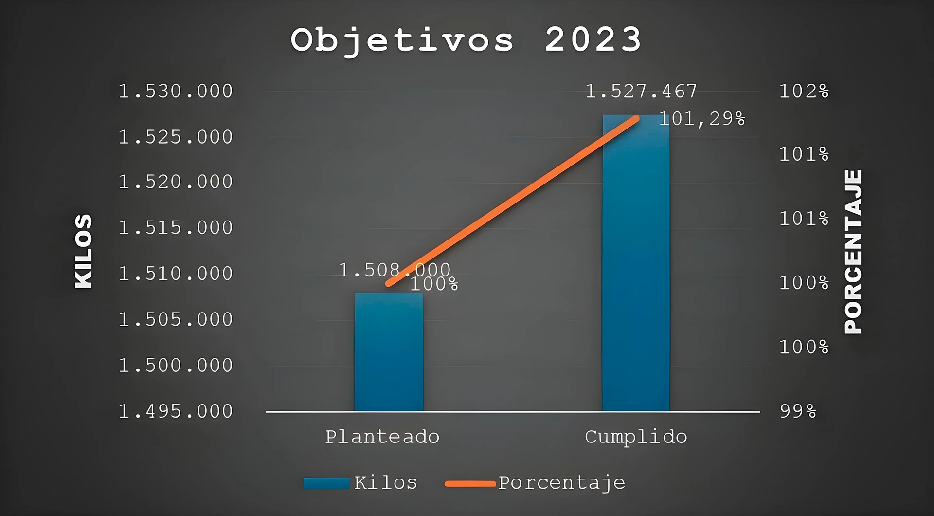 aa-comercial-gestion-04