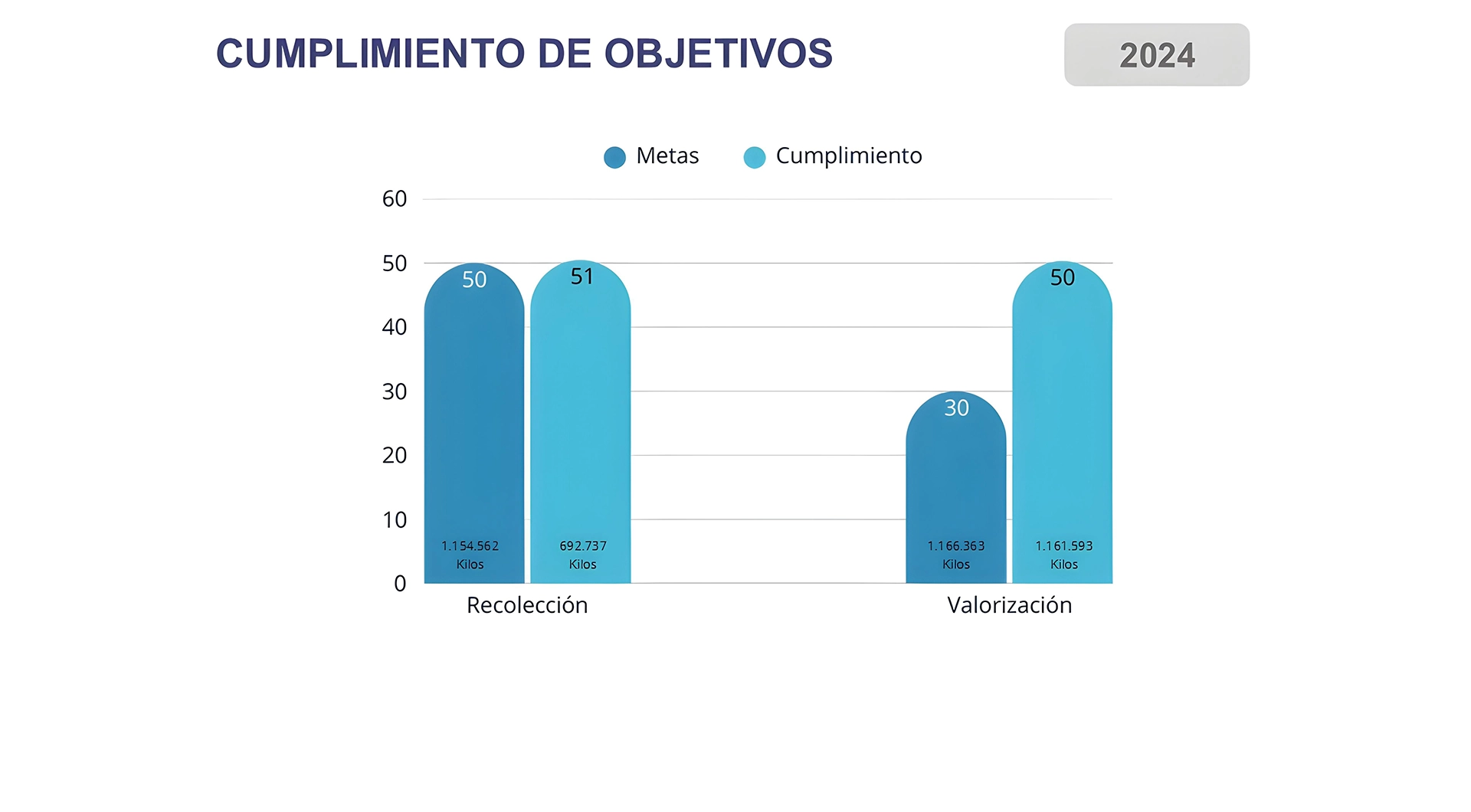 aa-comercial-gestion-05