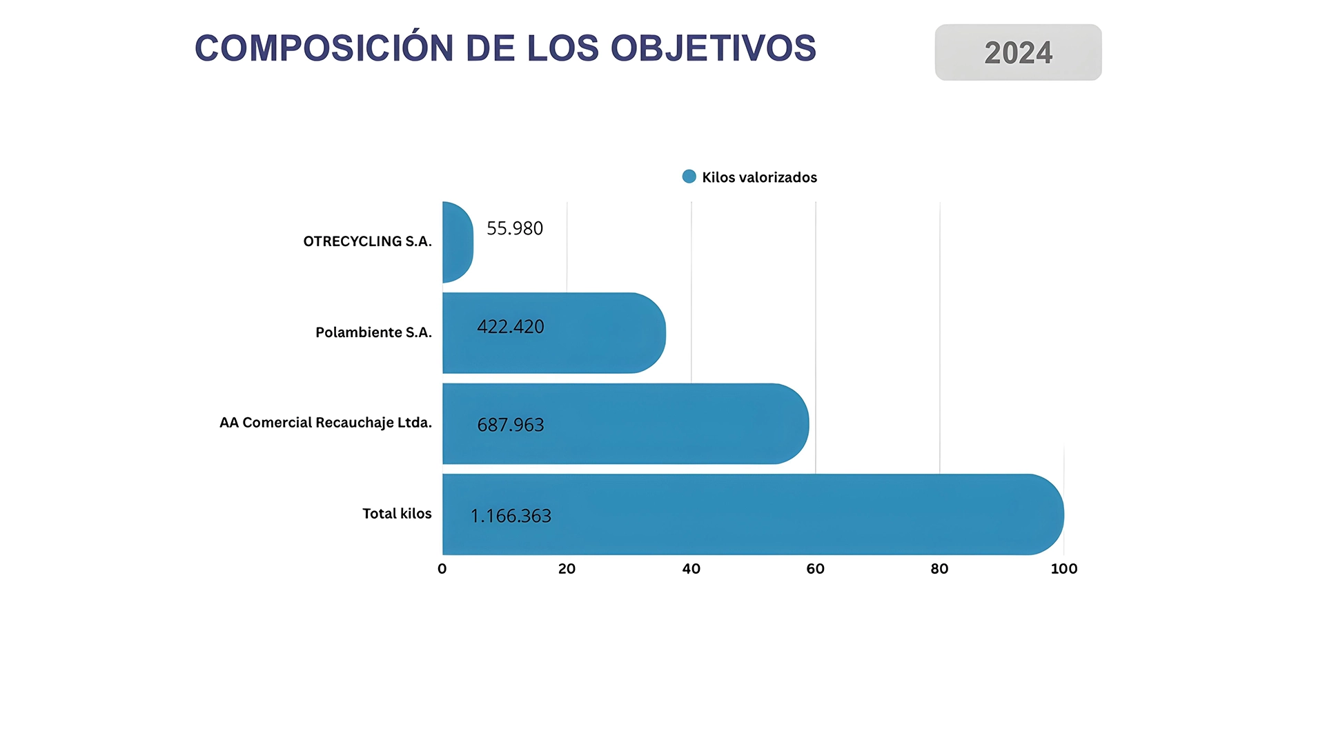aa-comercial-gestion-07