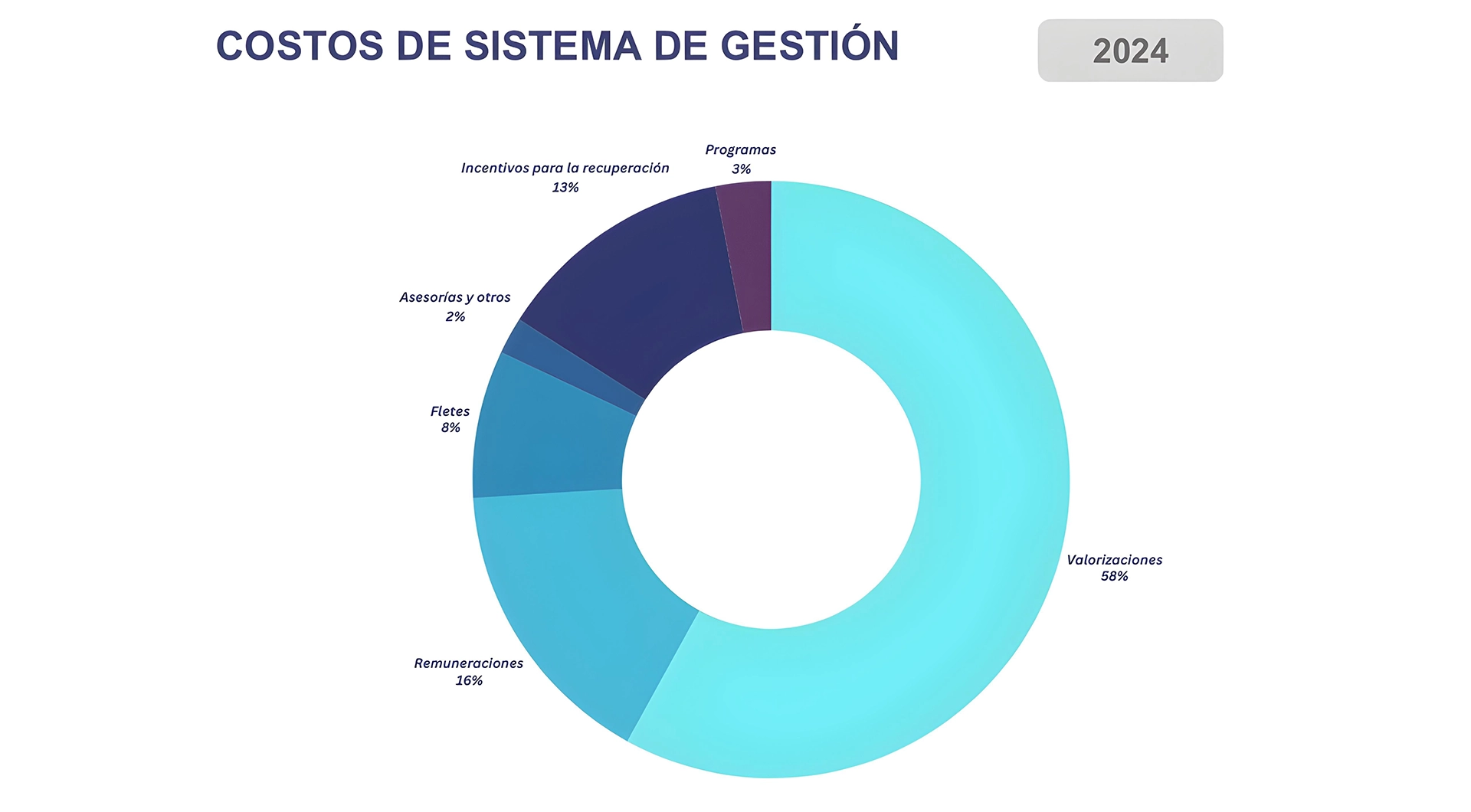 aa-comercial-gestion-08