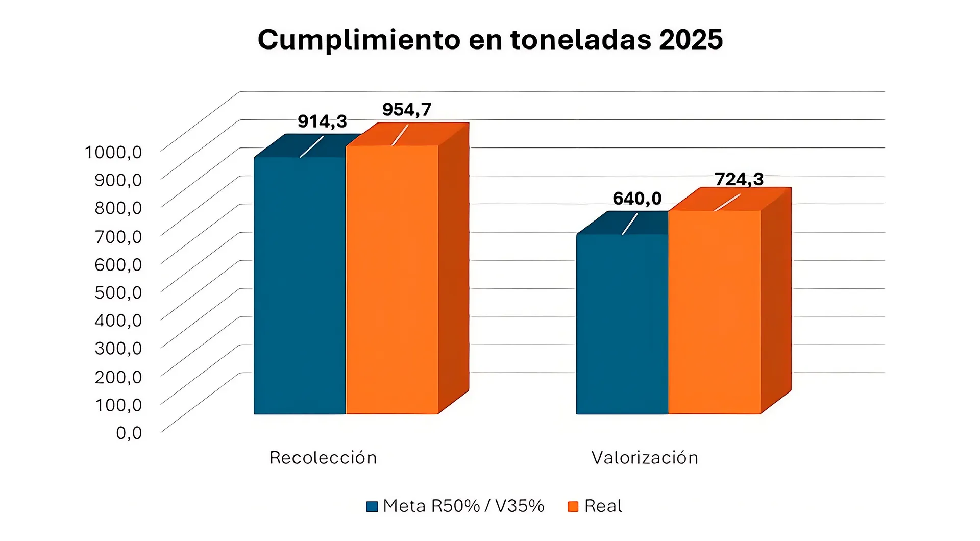 aa-comercial-gestion-09