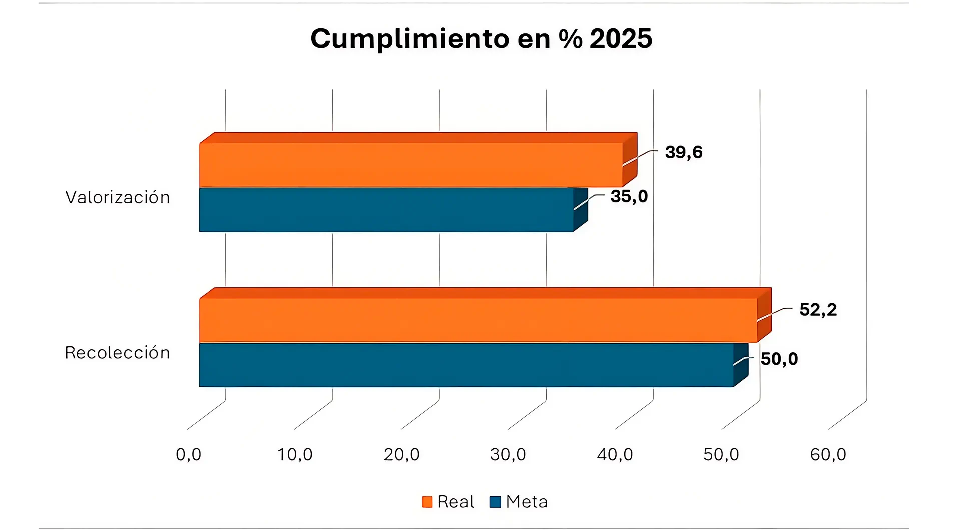 aa-comercial-gestion-10
