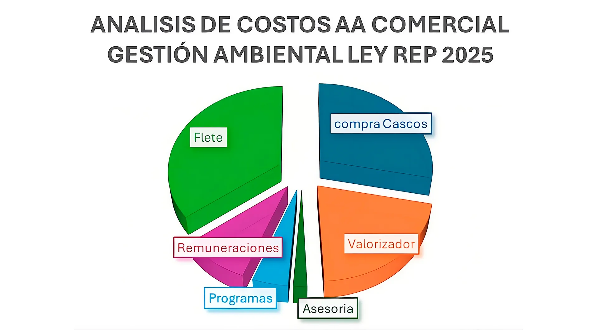 aa-comercial-gestion-11
